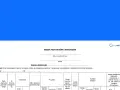 Formularz "Księga przychodów i rozchodów" do prowadzenia pełnej księgowości. Zawiera pola na dane firmy, daty, kontrahentów, przychody, koszty i uwagi.