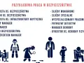 Bezpieczeństwo narodowe co po studiach: jak uniknąć bezrobocia?