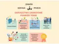 Doradztwo zawodowe pomoże Ci poznać siebie, zaplanować ścieżkę edukacyjną i zawodową, rozwijać zainteresowania i umiejętności.