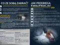 Kwalifikacja wojskowa: dowód, dokumenty o wykształceniu i medyczne. Sprawdzenie tożsamości, badania, kategorie zdolności.