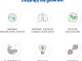 Co na maturę z biologii? Najważniejsze tematy i skuteczne metody nauki