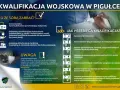 Informacje o kwalifikacji wojskowej: co zabrać, jak przebiega i kto może być zwolniony. Centralne Wojskowe Centrum Rekrutacji zaprasza.