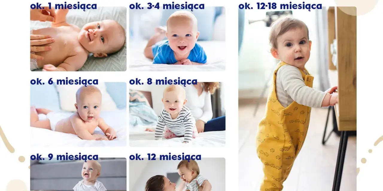 Kolejne etapy rozwoju dziecka: od noworodka do raczkującego malucha. Każdy skok rozwojowy to nowe umiejętności i radość.