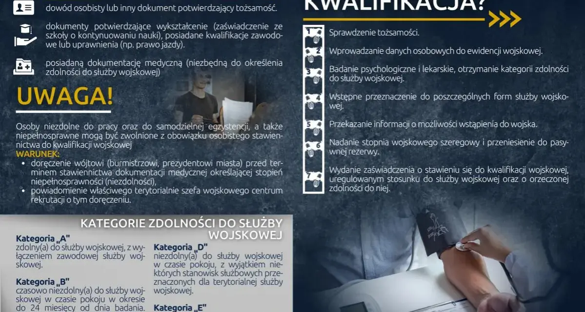 Kwalifikacja wojskowa: dowód, dokumenty o wykształceniu i medyczne. Sprawdzenie tożsamości, badania, kategorie zdolności.