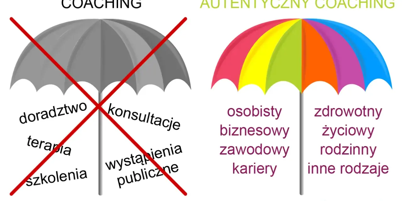 Czym nie jest coaching? Odkryj prawdy i mity o tej metodzie