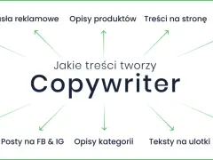 Copywriter tworzy artykuły blogowe, hasła reklamowe, opisy produktów, treści na stronę, teksty sponsorowane, sprzedażowe, posty na FB i IG, opisy kategorii, ulotki i artykuły eksperckie.