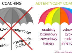 Czym nie jest coaching? Odkryj prawdy i mity o tej metodzie