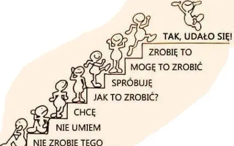Jak znaleźć motywację i pokonać trudności w działaniu