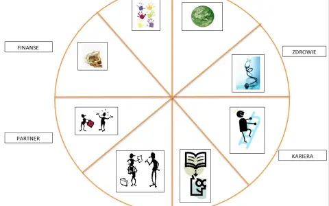 Coaching co aktywny pdf - jak zdobyć kluczowe materiały i wiedzę