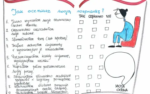 Lista pytań do samooceny rozprawki. Pomaga ocenić, czy zakończenie pracy jest udane.