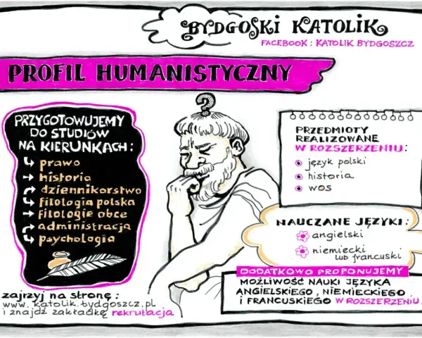 Profil humanistyczny w Bydgoskim Katoliku: przygotowanie do studiów na kierunkach prawo, historia, dziennikarstwo, filologie, administracja, psychologia. Nauka języków obcych.
