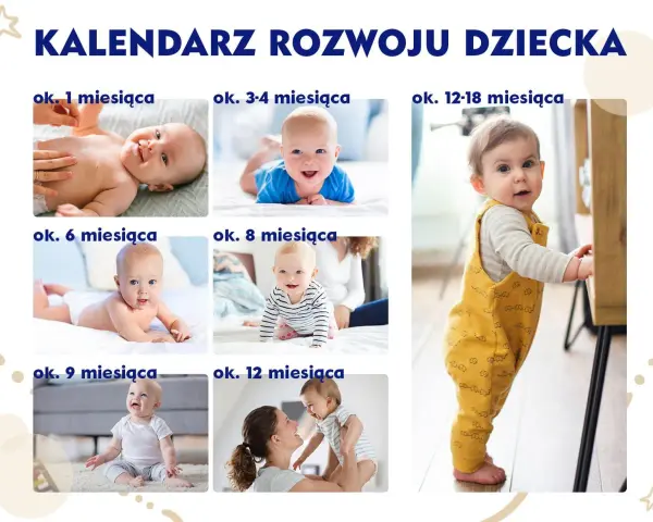 Kolejne etapy rozwoju dziecka: od noworodka do raczkującego malucha. Każdy skok rozwojowy to nowe umiejętności i radość.