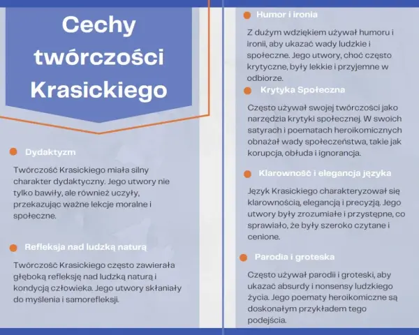 Cechy twórczości Krasickiego: humor, ironia, krytyka społeczna, dydaktyzm, refleksja nad naturą ludzką, klarowność języka, parodia i groteska.