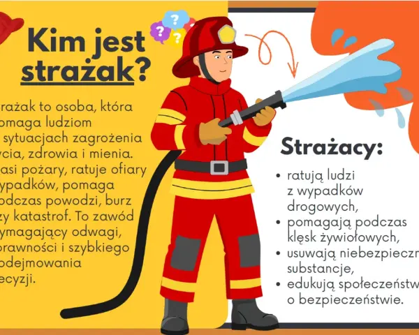 Odważny strażak w czerwonym stroju gasi pożar wodą z węża. Pomaga ludziom w potrzebie.