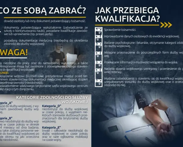 Kwalifikacja wojskowa: dowód, dokumenty o wykształceniu i medyczne. Sprawdzenie tożsamości, badania, kategorie zdolności.