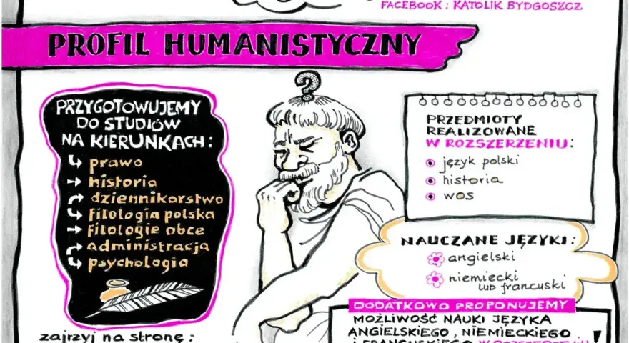 Profil humanistyczny w Bydgoskim Katoliku: przygotowanie do studiów na kierunkach prawo, historia, dziennikarstwo, filologie, administracja, psychologia. Nauka języków obcych.