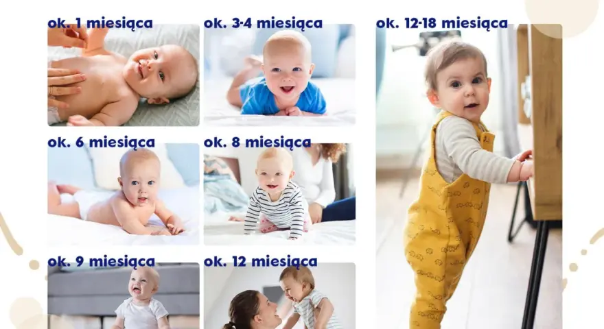 Kolejne etapy rozwoju dziecka: od noworodka do raczkującego malucha. Każdy skok rozwojowy to nowe umiejętności i radość.
