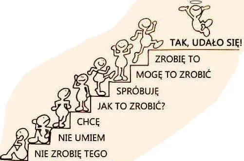 Jak znaleźć motywację i pokonać trudności w działaniu