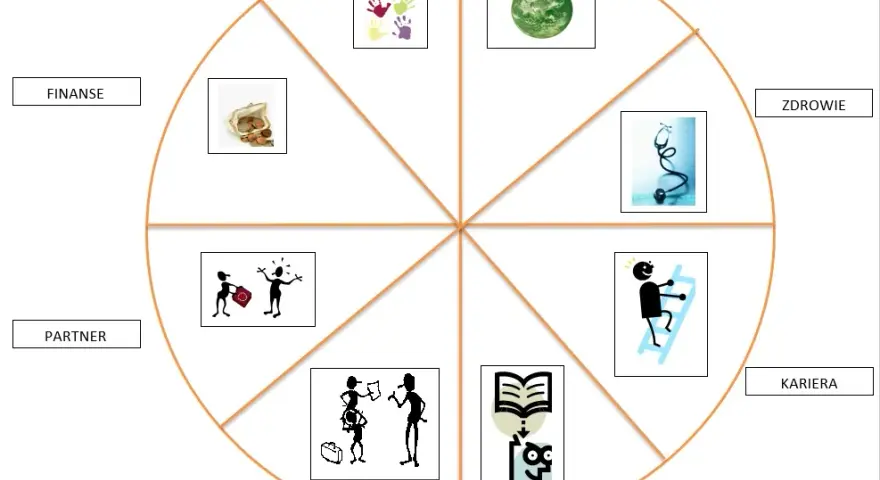 Coaching co aktywny pdf - jak zdobyć kluczowe materiały i wiedzę