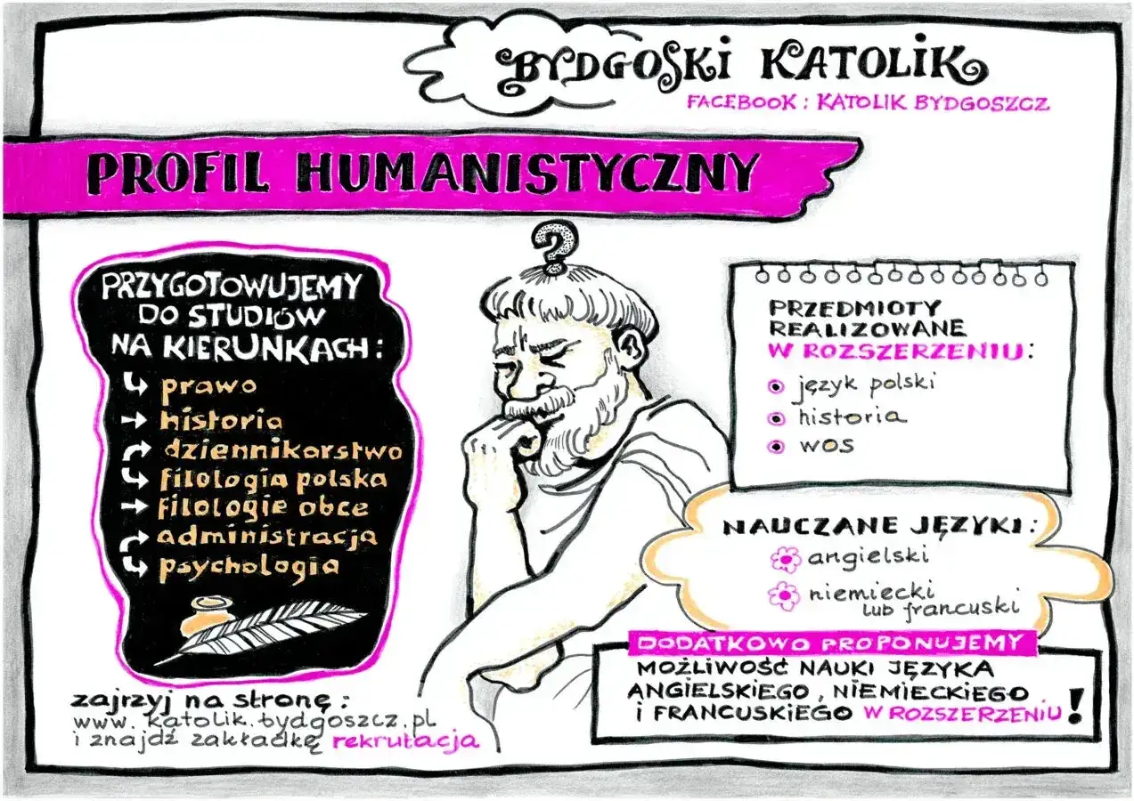 Profil humanistyczny w Bydgoskim Katoliku: przygotowanie do studiów na kierunkach prawo, historia, dziennikarstwo, filologie, administracja, psychologia. Nauczane języki: angielski, niemiecki, francuski.