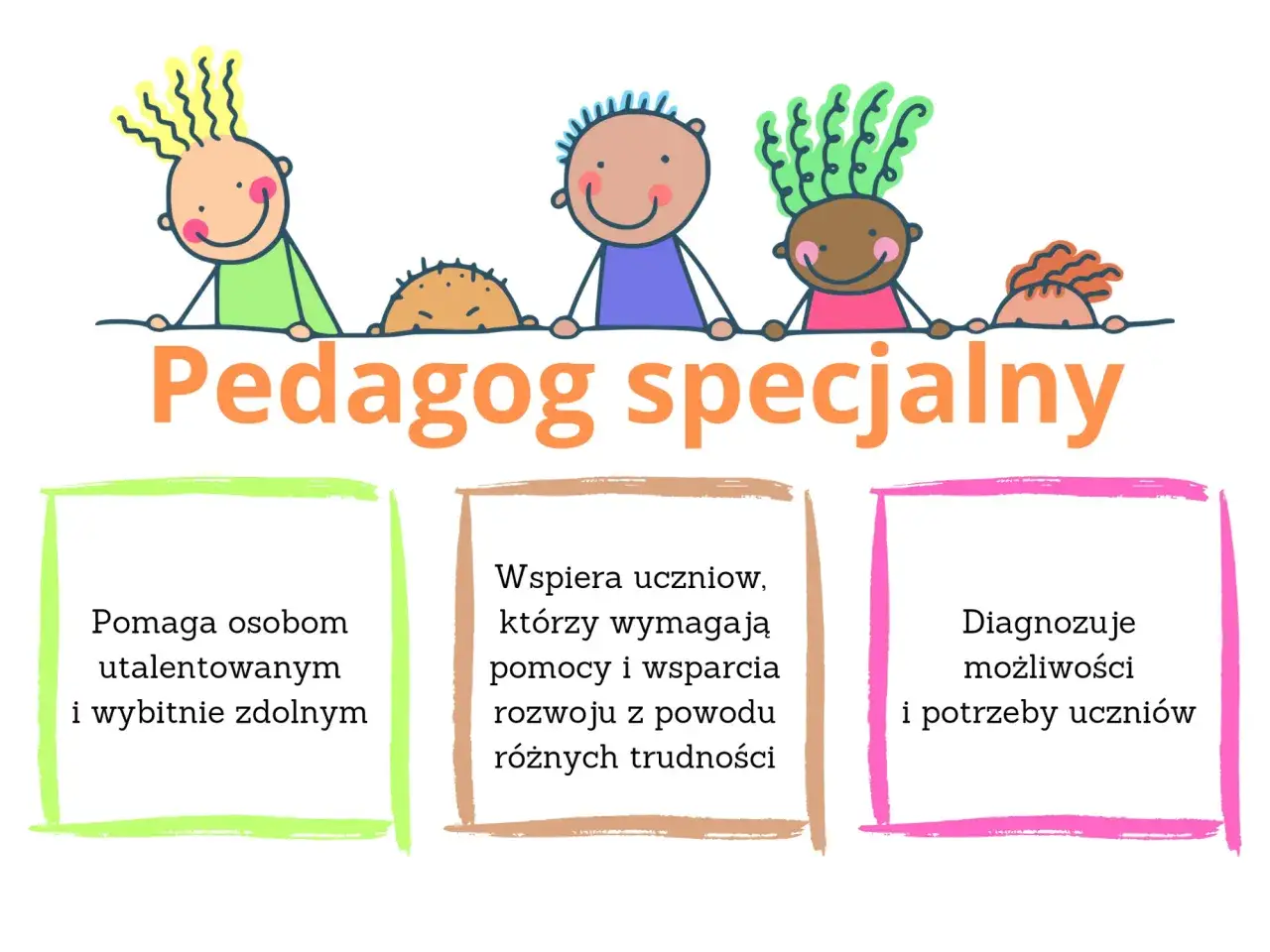 Uśmiechnięte dzieci nad napisem