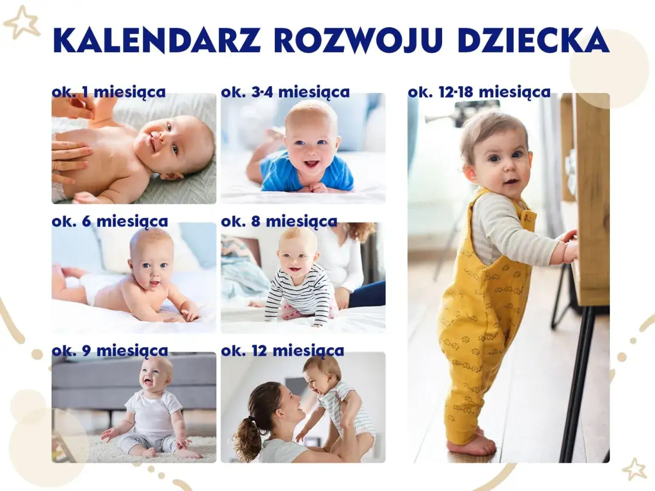 Kolejne etapy rozwoju dziecka: od noworodka do raczkującego malucha. Każdy skok rozwojowy to nowe umiejętności i radość.